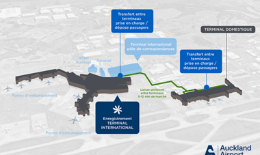 Carte aéroport 3D - AKL