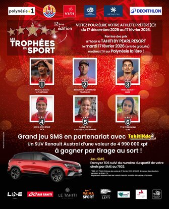 Les Trophées du sport